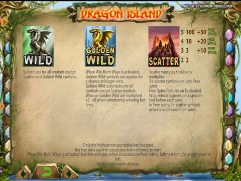 Dragon Island (Net Ent) Dragon10
