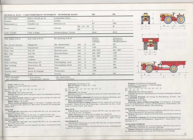 pub pasquali tracteur et motoculteur P11_0010