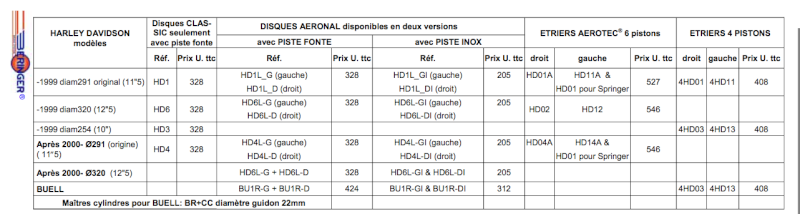 CROSSBONE uniquement - Page 14 Captur10