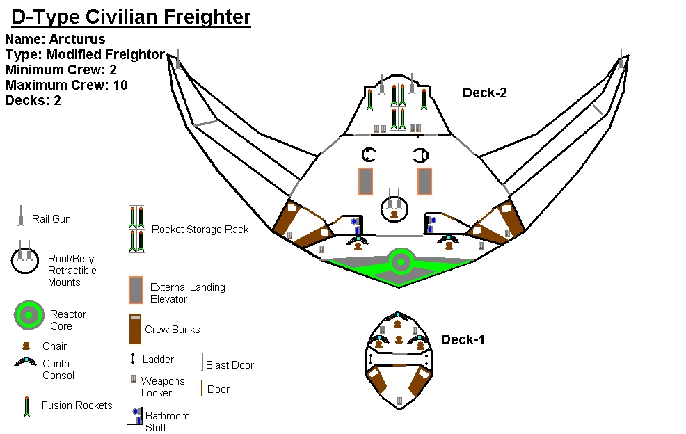 --The Ship-- Arctur10