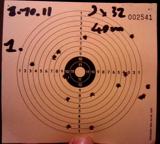 Dispersion sur la cible Tir_310