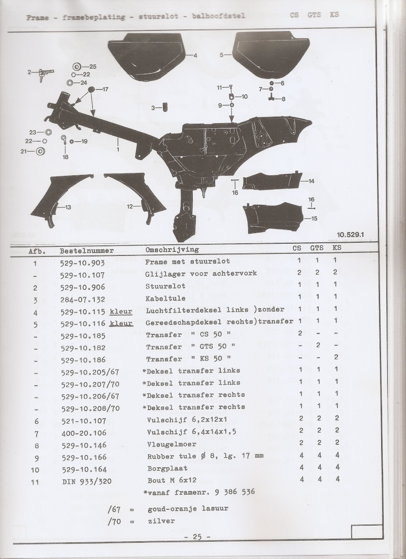 Catalogue pièces 529 CS50 GTS50 KS50 par RJM Scan0100