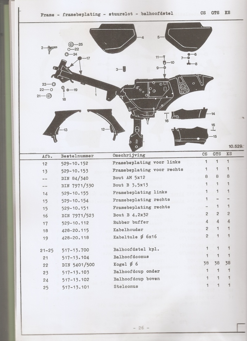 Catalogue pièces 529 CS50 GTS50 KS50 par RJM Scan0101