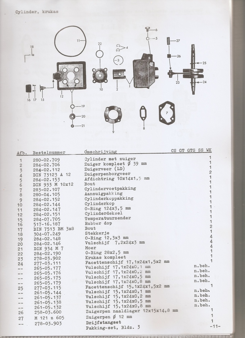 CATALOGUE PIÈCES DÉTACHÉES 517 CS50 GT50 GTS50 Super SPORT WC par RJM Scan0138