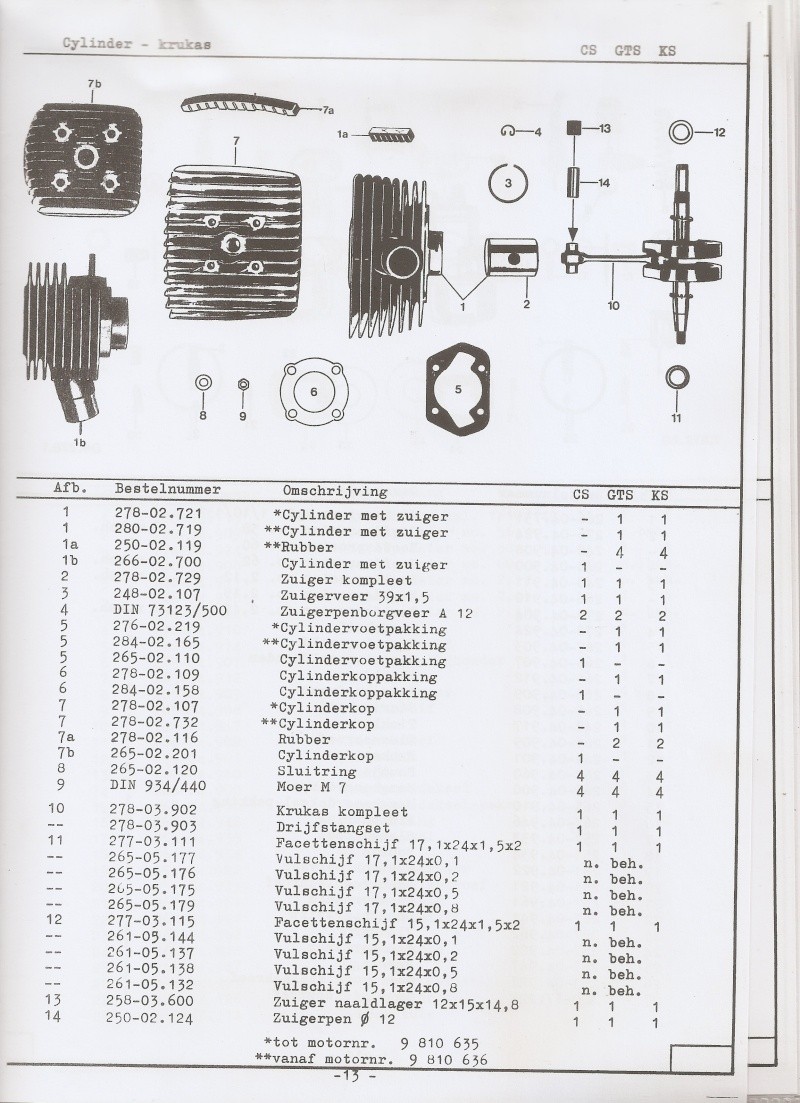 Catalogue pièces 529 CS50 GTS50 KS50 par RJM Scan0188