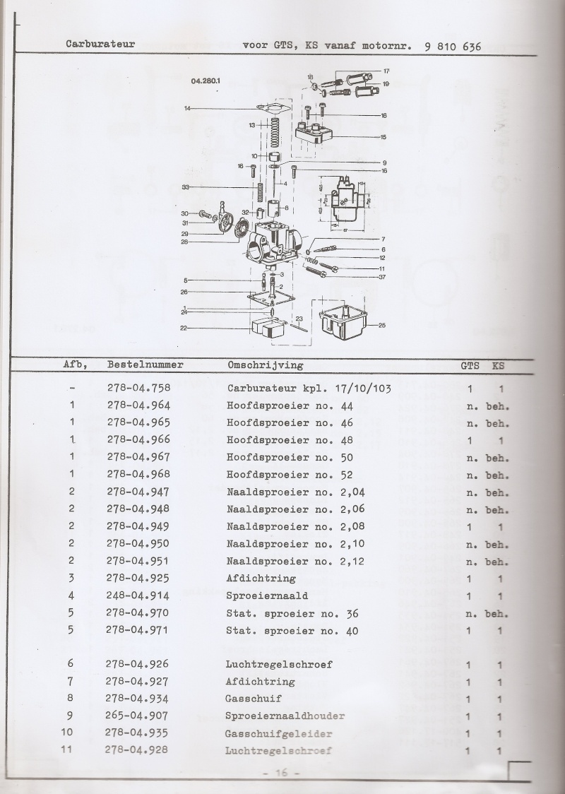 Catalogue pièces 529 CS50 GTS50 KS50 par RJM Scan0191