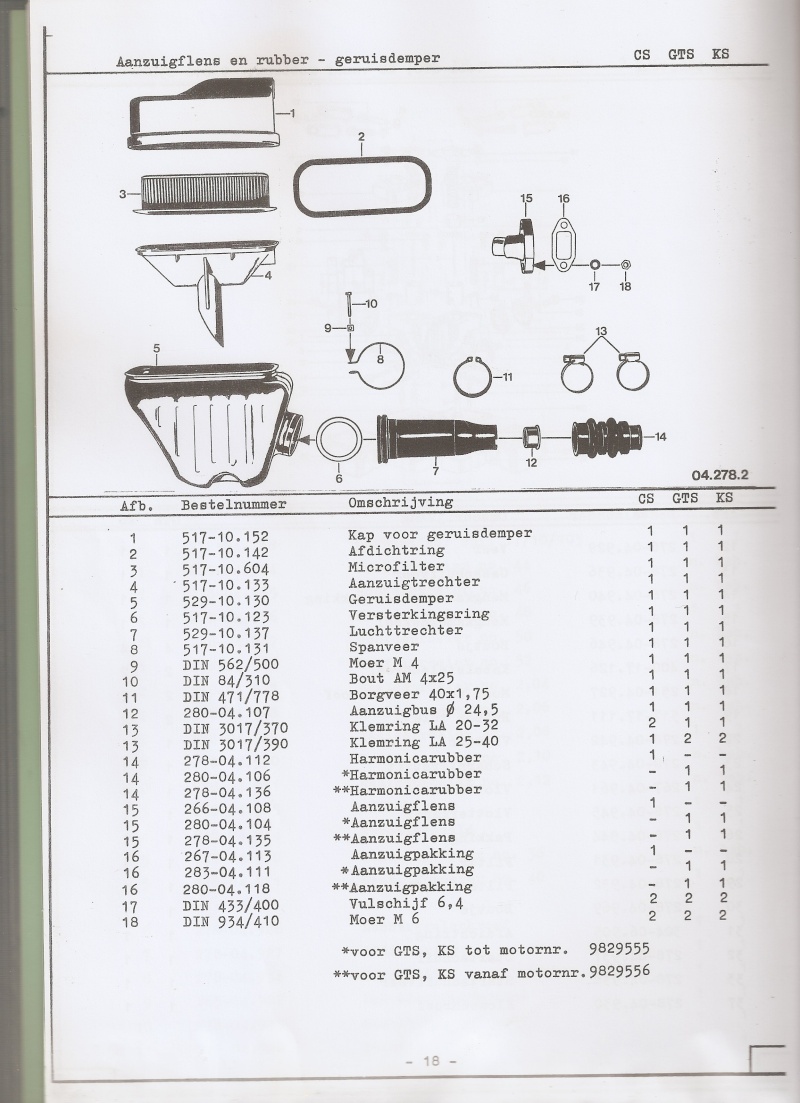 Catalogue pièces 529 CS50 GTS50 KS50 par RJM Scan0193