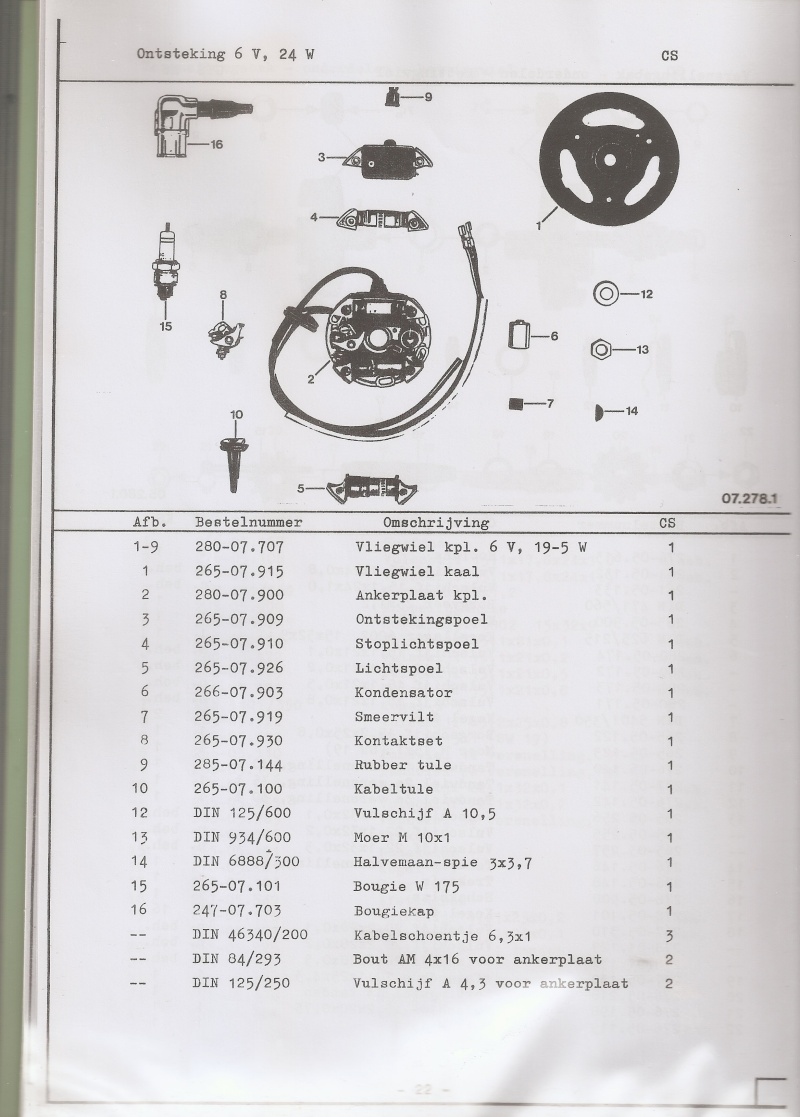 Catalogue pièces 529 CS50 GTS50 KS50 par RJM Scan0197