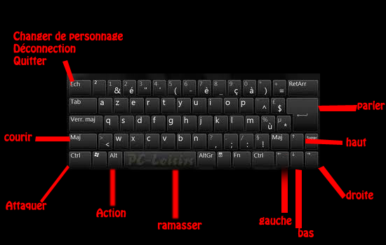 Les touches InGame Sans_t10