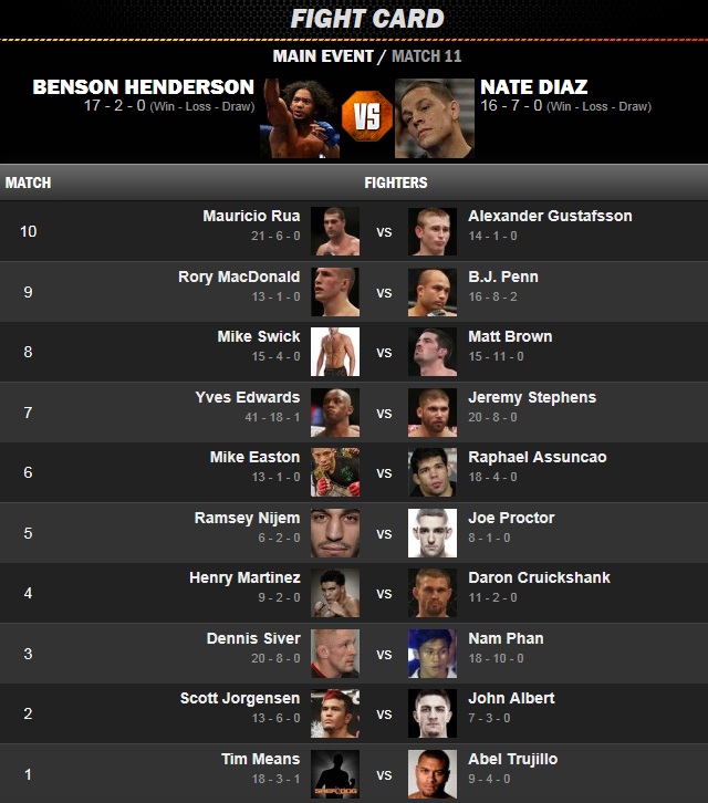 UFC on Fox 5 - Henderson vs. Diaz (spoilers) U9njwq12