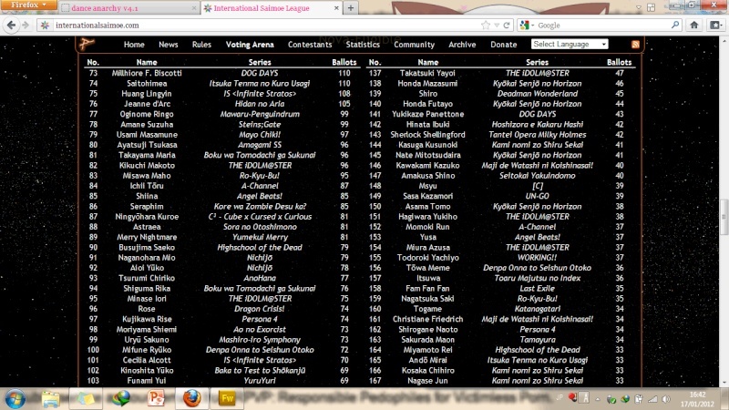 International Saimoe League 2012 (ISML 2012) Fail110