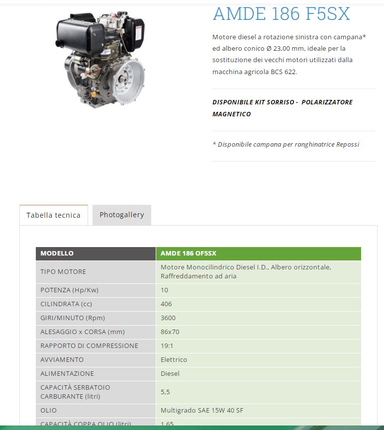Ricambi BCS 622 motore Acme diesel ADN45W Axo10
