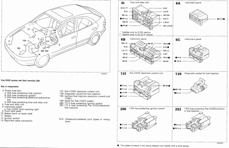 [ Fiat Bravo 1.6 16v an 1997 ] pas d'alimentation sur la pompe de gavage ni d'allumage. Fiat_c10