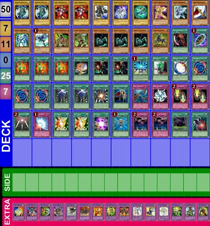 Elemental hero deck Elemen11