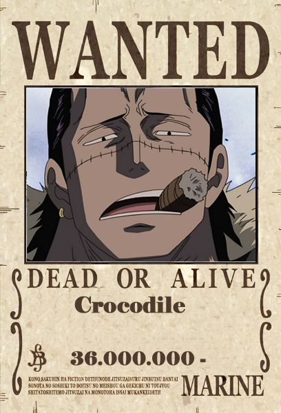Wanted de crocodile Crocod10