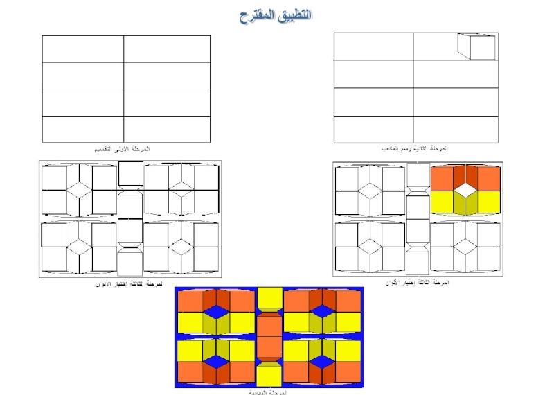 تمكين التلميذ من القاعدة الأساسيـــــــــة لمنظــــــــــــــور  1411