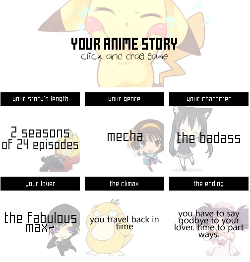 Your anime story Untitl11