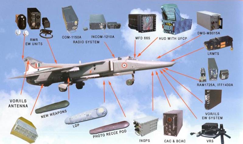 Armée Indienne / Indian Armed Forces - Page 5 Mig27-10