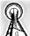 Forum is locked