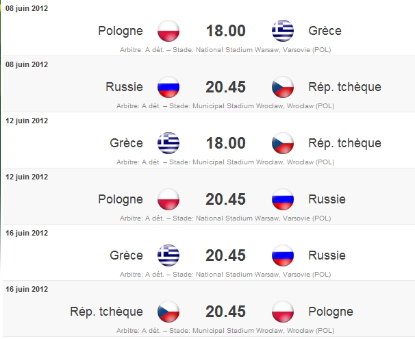 Groupe A: Pologne - Grèce - Russie - République Tchéque Groupe10