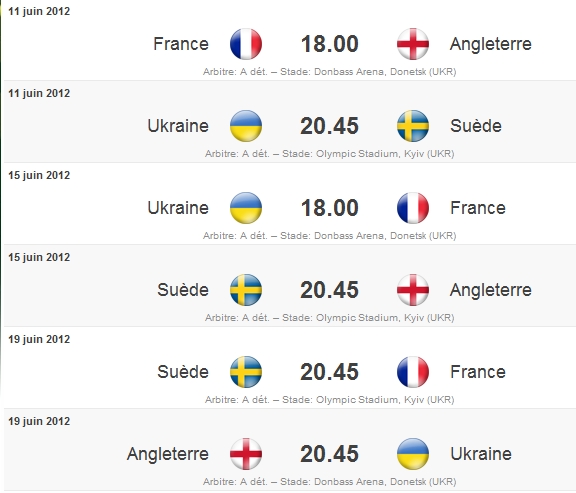 Groupe D: Ukraine - Suède - France - Angleterre Groupe13