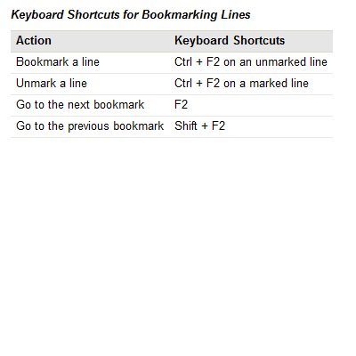 SAS Enhanced Editor Shortcut Keys Test12
