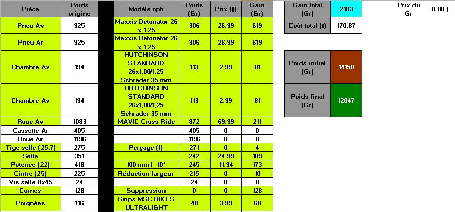 Starway S110 - `Cuda47 - Page 5 Vtt11