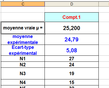Fabriquez vous -meme votre simulateur de compteur nucléaire - Page 4 00610