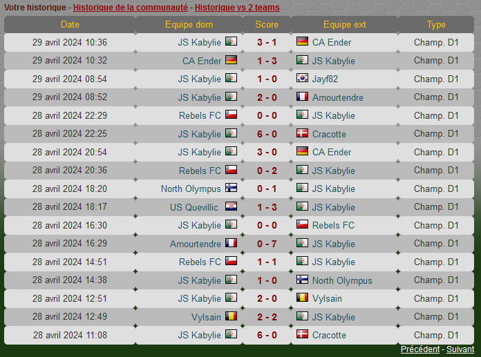 Récente affaire JS Kabylie/FC Royal Matchs11