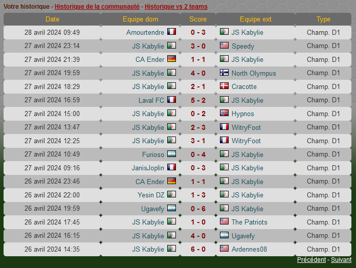 Récente affaire JS Kabylie/FC Royal Matchs12