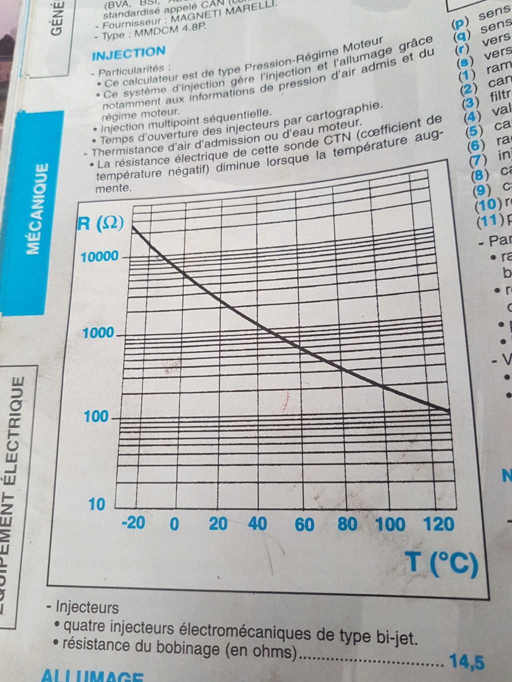 sonde temperature eau 3fils lesquel des 2 au calculateur? 20190619