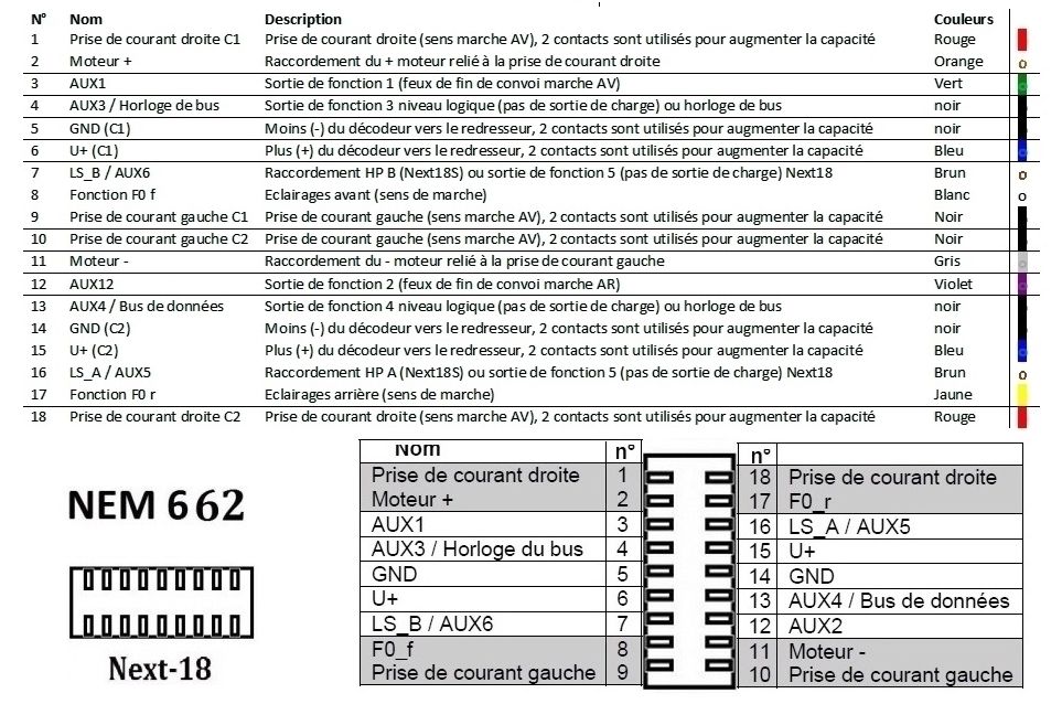 Réservoir de courant sur décodeur DCC (stay/keep alive) - Page 16 Image_10