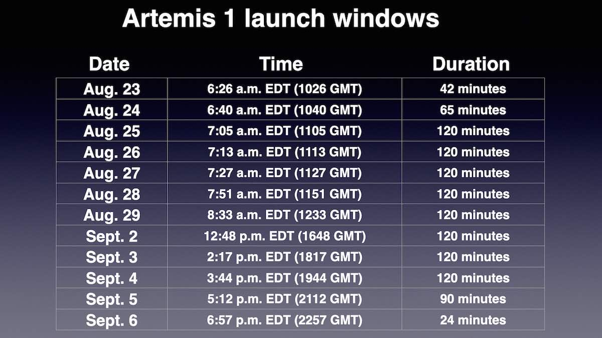 SLS block 1 (Orion Artemis-1) - Aout/Sept 2022 - Page 32 Image239