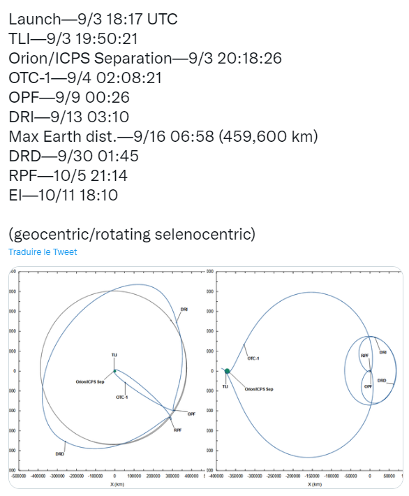 SLS block 1 (Orion Artemis-1) - KSC - 16.11.2022 (2/2) - Page 3 Image330