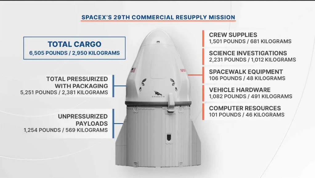 Falcon 9 (Dragon CRS-29) - KSC - 10.11.2023 Image920