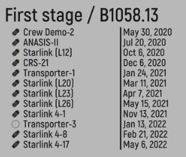 Falcon 9 (Starlink 4-21) - CCSFS - 7.7.2022 [Succès] Scre2350