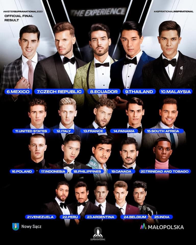 Mister Supranational 2023 - Winner is Spain - Page 8 36230510