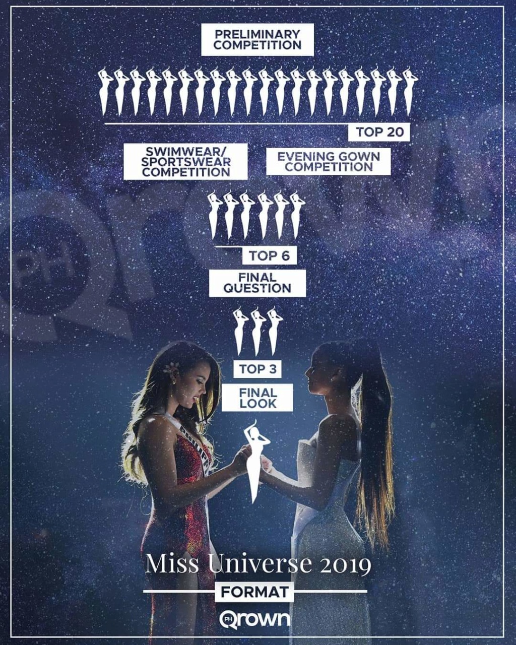 MISS UNIVERSE 2019 - OFFICIAL COVERAGE - Page 9 Fb_13823