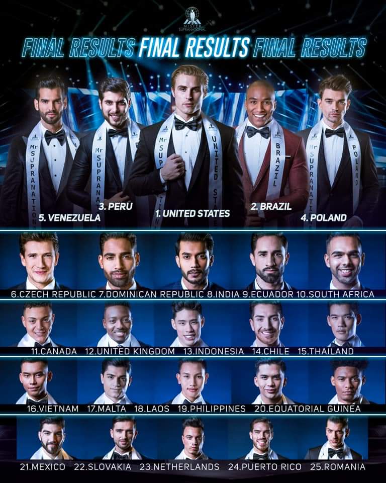 ROAD TO MISTER SUPRANATIONAL 2019 - OFFICIAL COVERAGE - Page 6 Fb_14558