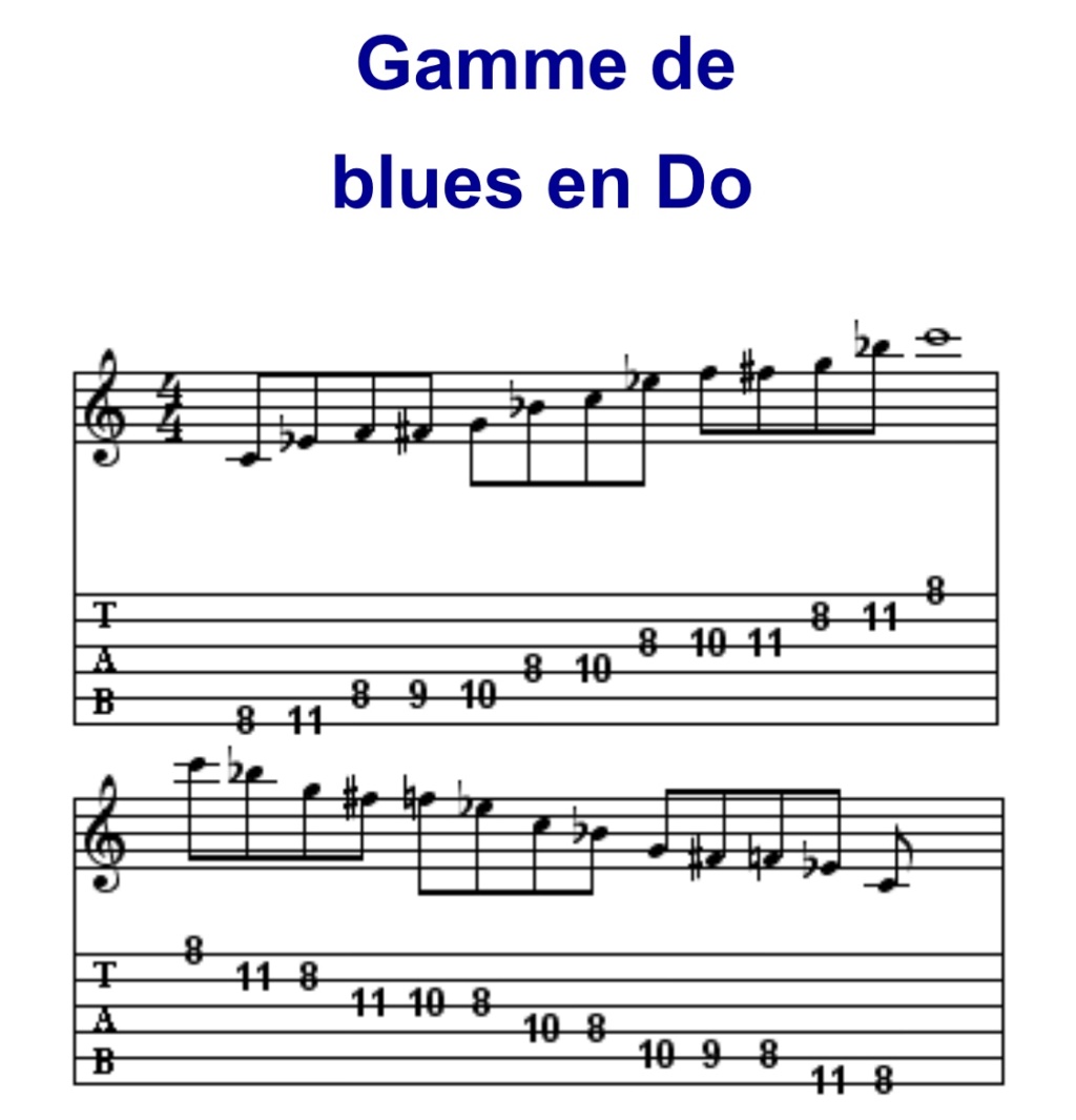 Gamme de do blues Img_9314