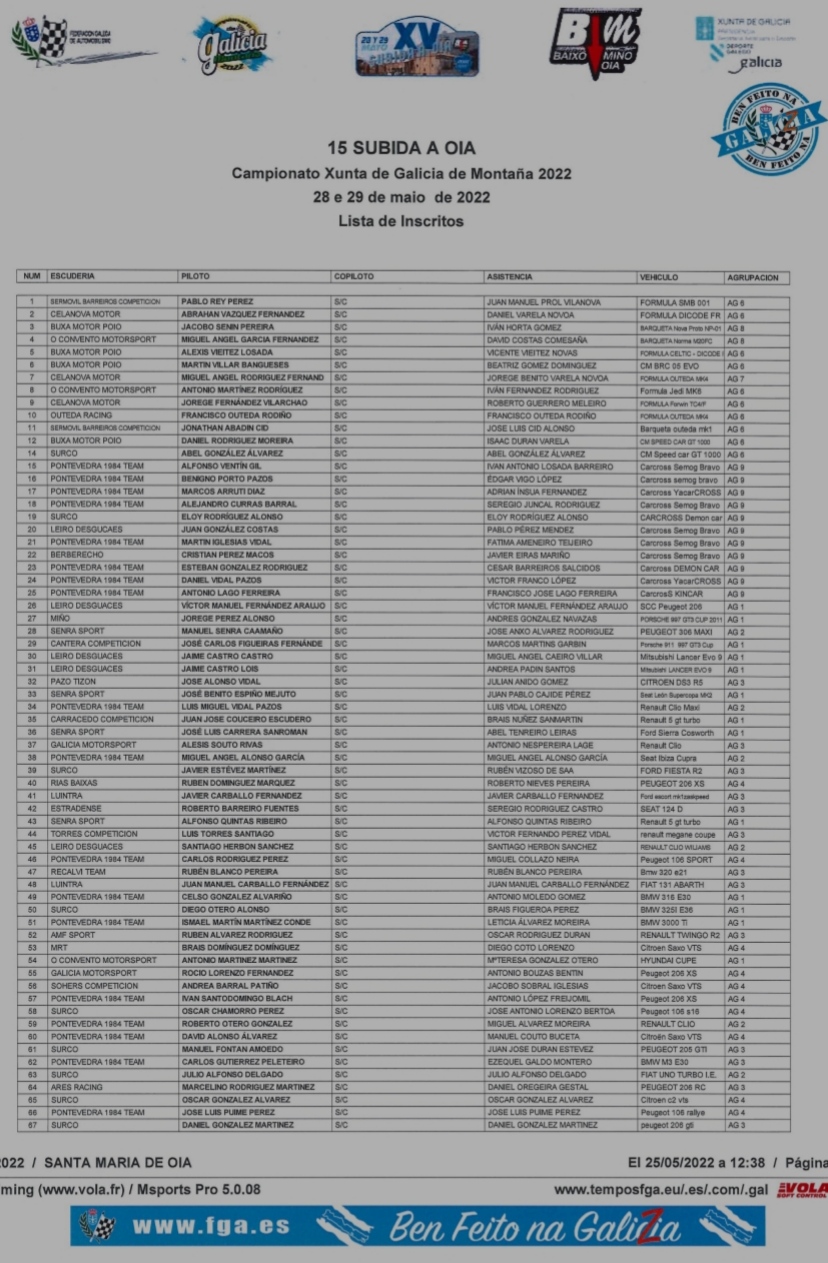 Campeonatos de Montaña Nacionales e Internacionales (FIA European Hillclimb, Berg Cup, BHC, CIVM, CFM...) - Página 8 Img_2014