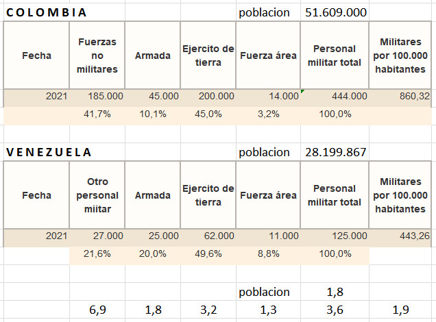 delitos - Colombia - Página 31 2024-011