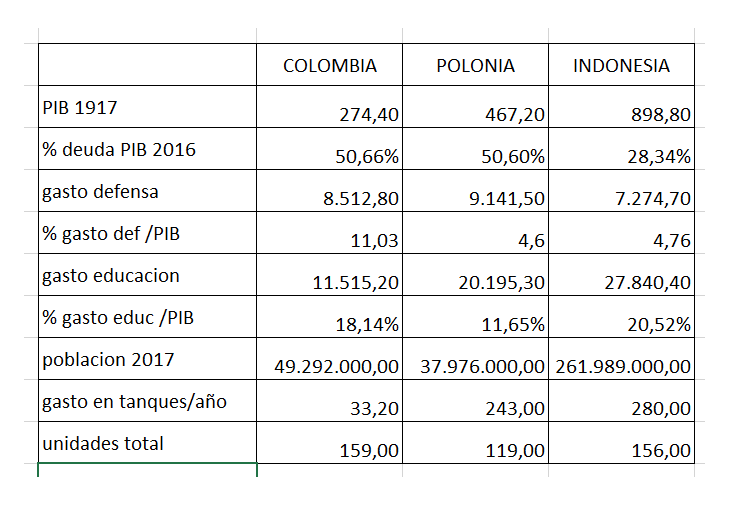 AlvaroUribeVelez - Colombia - Página 6 Sin_tz10