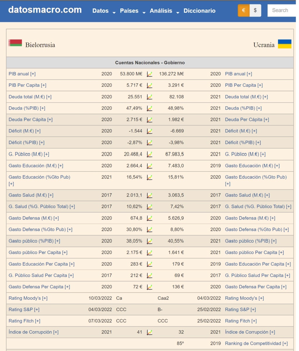 Kharkiv - Ucrania en guerra - Página 38 Ucrani12