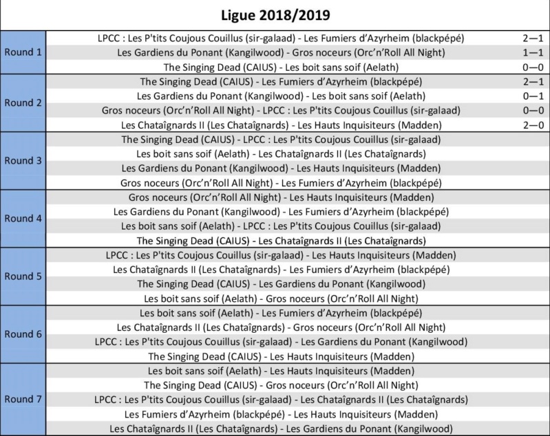 Ligue 2018-2019 - Round 3 Ligue_12