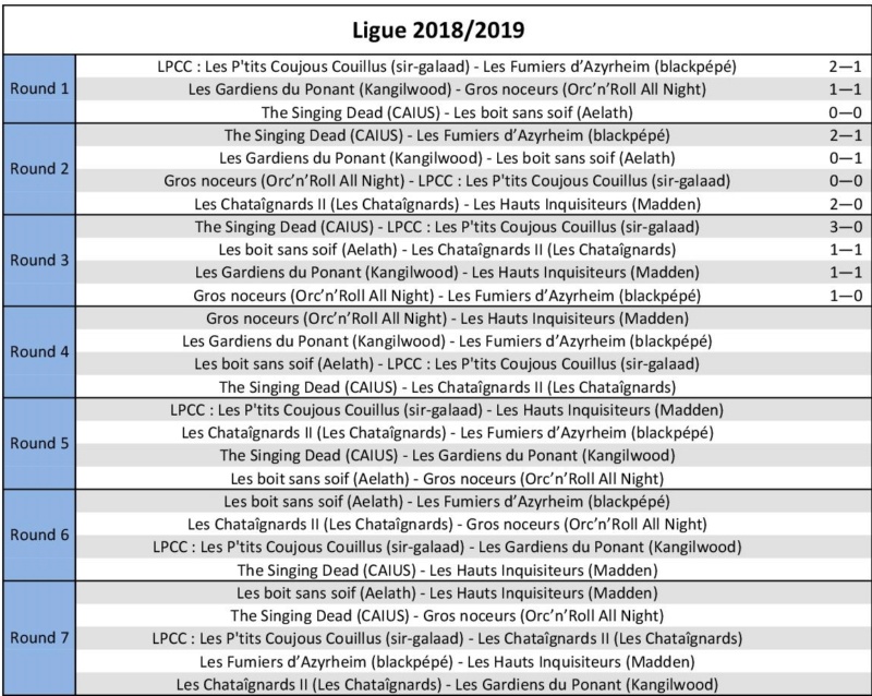 Ligue 2018-2019 - Round 4 Ligue_16