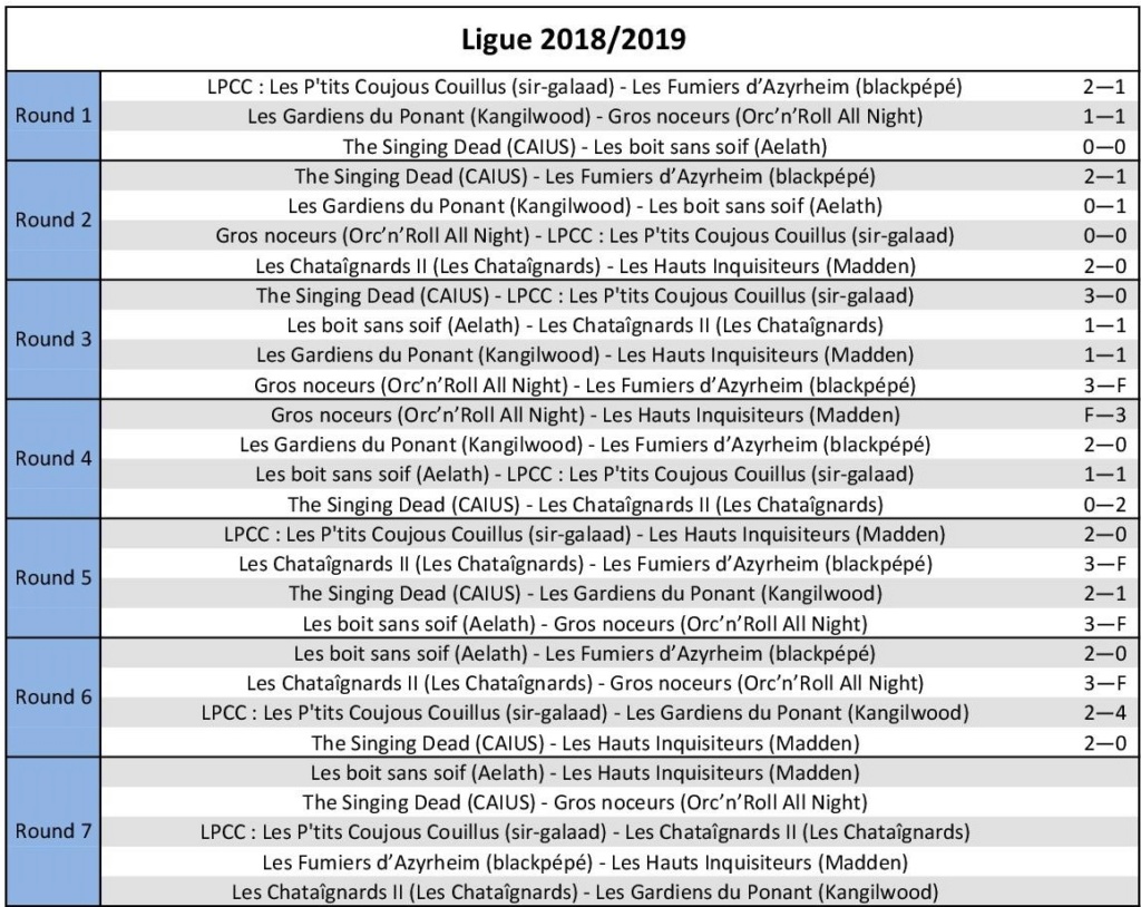Ligue 2018-2019 - Round 7 Ligue_18