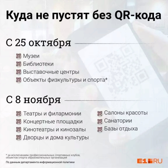 Коронавирус: как не одичать в эпоху всеобщей изоляции A__aaa10