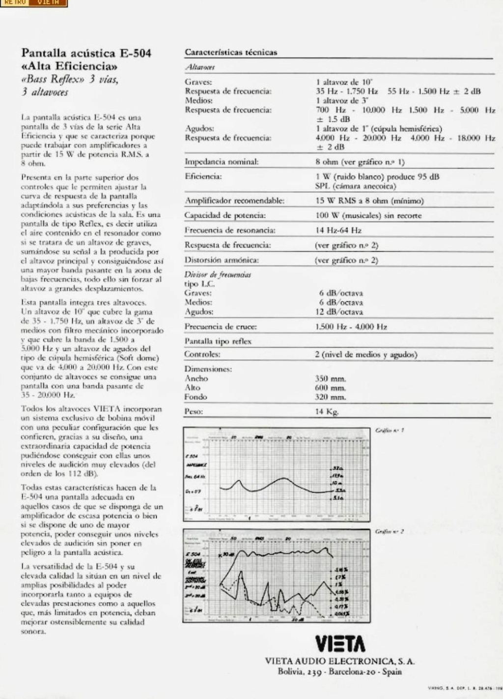 Vieta E-504 ¿se pueden mejorar? F0aae310