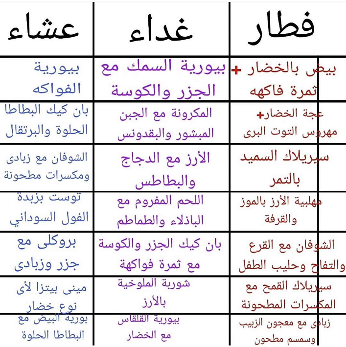 جدول تغذيه للطفل بعد انتهاء الشهر الرابع حتى العام Img11234